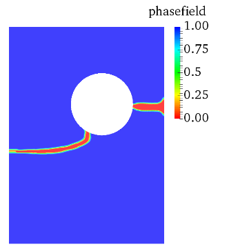 Snapshots of phase-field function of crack propagation in EPDM rubber after total failure with two different notch heights.